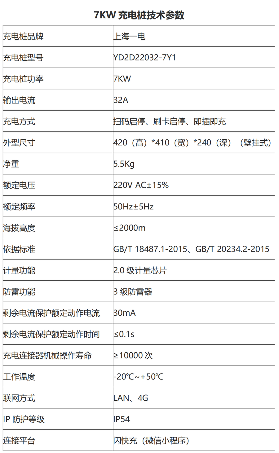 7KW參數.png